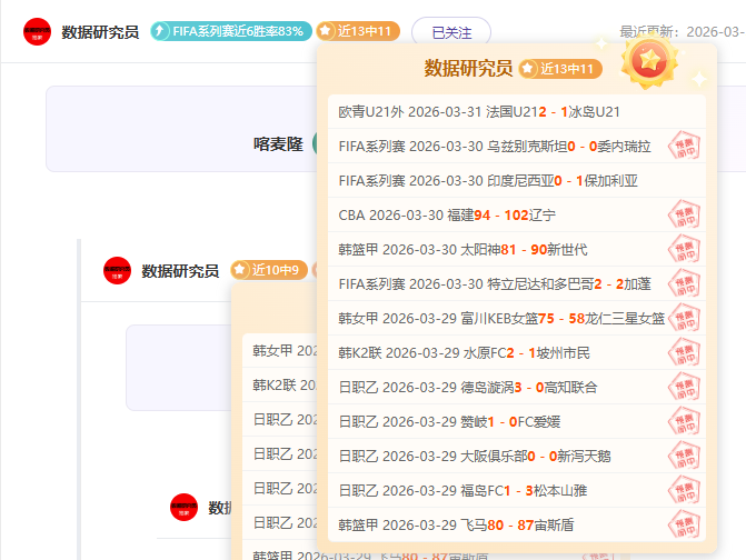 培育未来栋,夯实成长根,世界杯竞猜,世界杯竞猜,2026世界杯,竞猜策略,实时分析,赛事预测