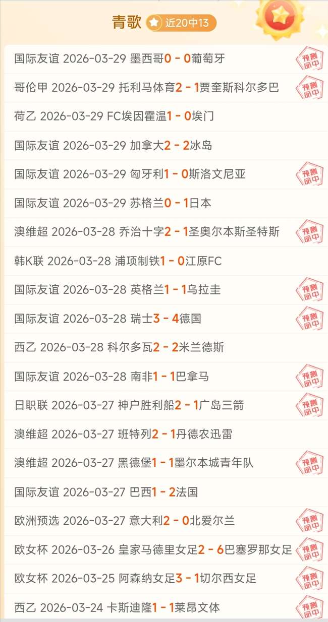 英非联矛盾,冲突开启,数据分析揭,世界杯竞猜,2026世界杯,竞猜策略,实时分析,赛事预测