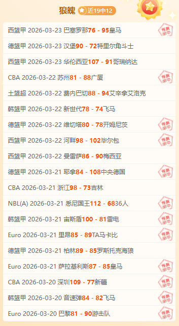 丛明晨,异乡奋斗夺,喜得佳人归,世界杯竞猜,2026世界杯,竞猜策略,实时分析,赛事预测