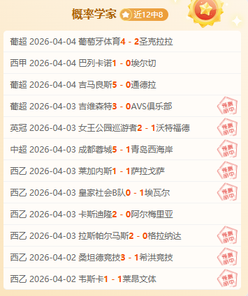 泰国,强势五战四,亚青赛连冠,世界杯竞猜,2026世界杯,竞猜策略,实时分析,赛事预测