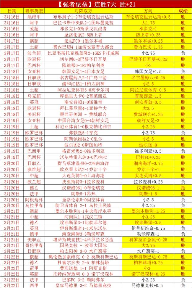 卡达西亚战,队客场征途,能否五战辉,世界杯竞猜,2026世界杯,竞猜策略,实时分析,赛事预测
