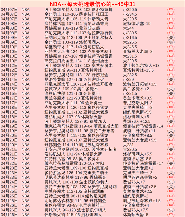 意媒曝,托纳利转会,遇阻,世界杯竞猜,2026世界杯,竞猜策略,实时分析,赛事预测