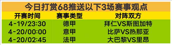 曼城,出色表现下,的单一风格,世界杯竞猜,2026世界杯,竞猜策略,实时分析,赛事预测