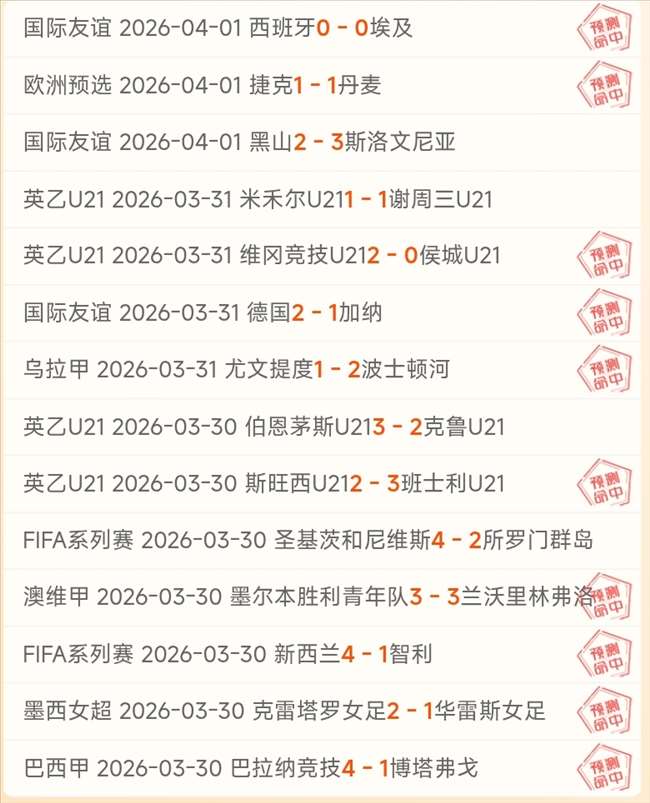 地下城追踪,开发者驳斥,欧洲糙作指,世界杯竞猜,2026世界杯,竞猜策略,实时分析,赛事预测
