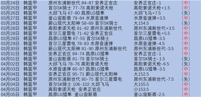 今日精挑细,选仅,赛事,世界杯竞猜,2026世界杯,竞猜策略,实时分析,赛事预测