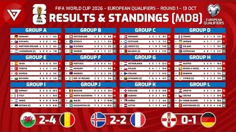 2025亚洲男足杯赛事时间地点公布，中国男足迎“死亡之组”考验