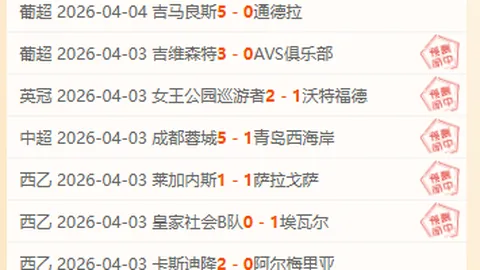 【泰国U23强势五战四捷！亚青赛连冠征程，能否打破三连胜魔咒？】