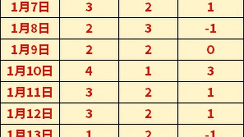 平陆运河双枢纽建设迈出关键步伐