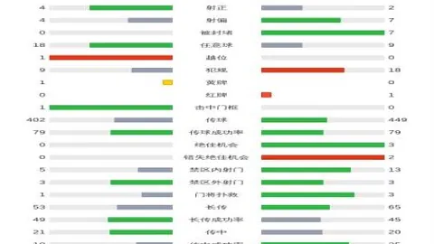 美冠杯20胜14期：专家提醒警惕猫腻现象